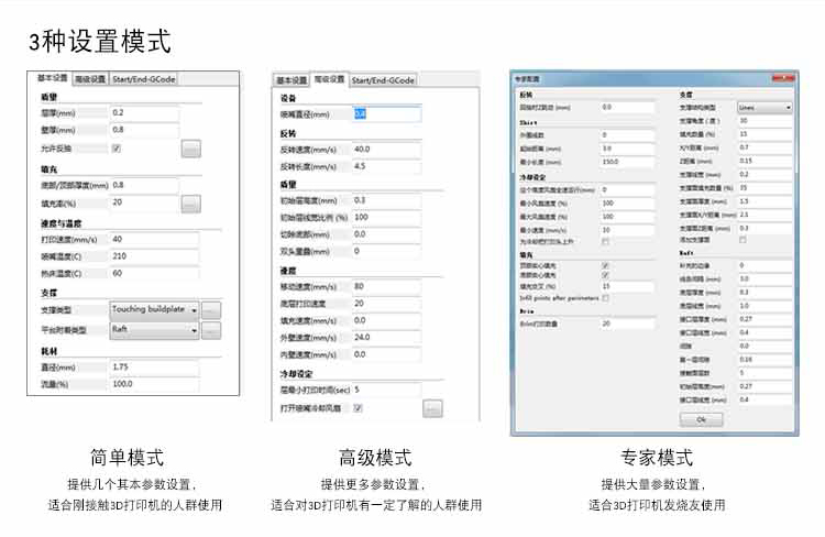 3种模型设置